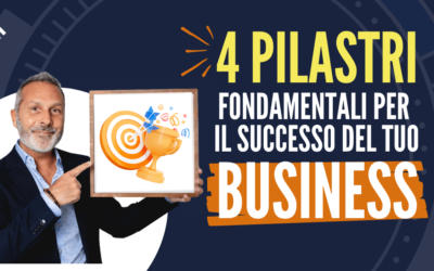 I 4 Obiettivi Fondamentali del Marketing per Aumentare Clienti e Vendite